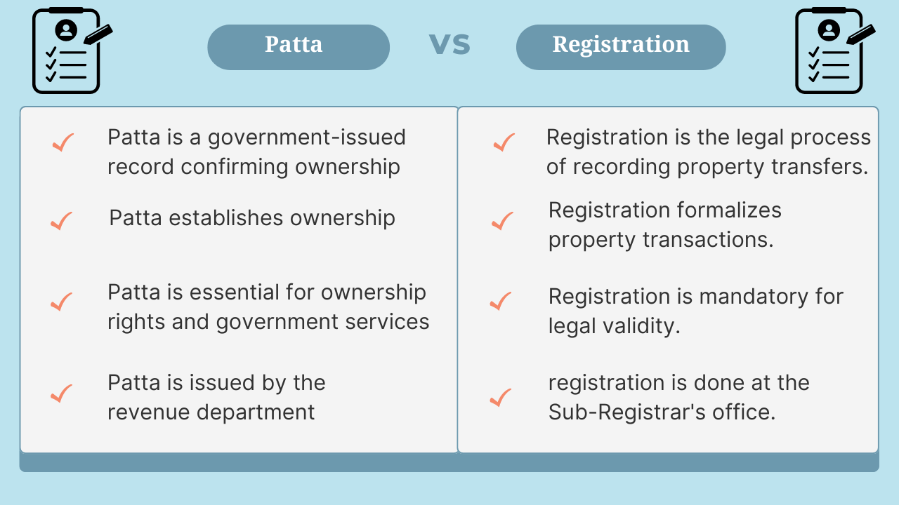 What is the difference between patta and registration?