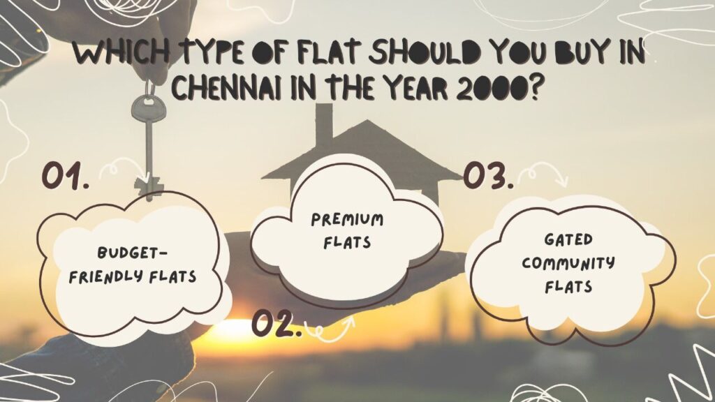 Which type of flat should you buy in Chennai in the year 2000?