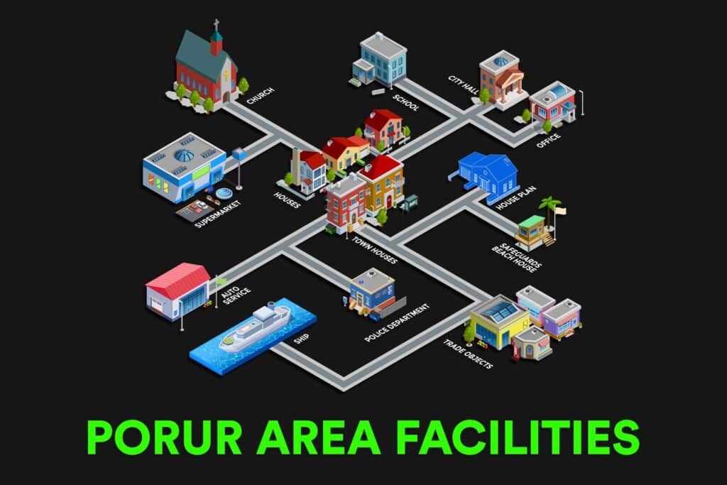 Porur Area Facilities