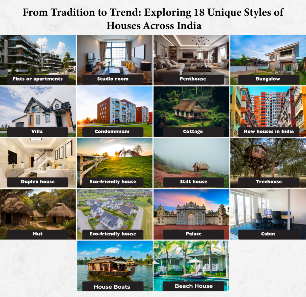 From Tradition to Trend_ Exploring 18 Unique Styles of _Houses Across India