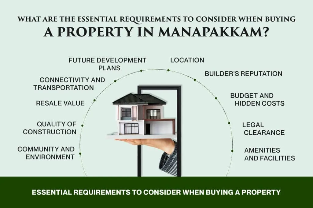 Buying a property in Manapakkam, property in Manapakkam.