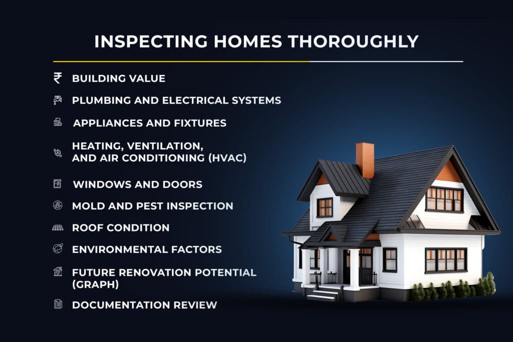 Inspecting Homes Thoroughly