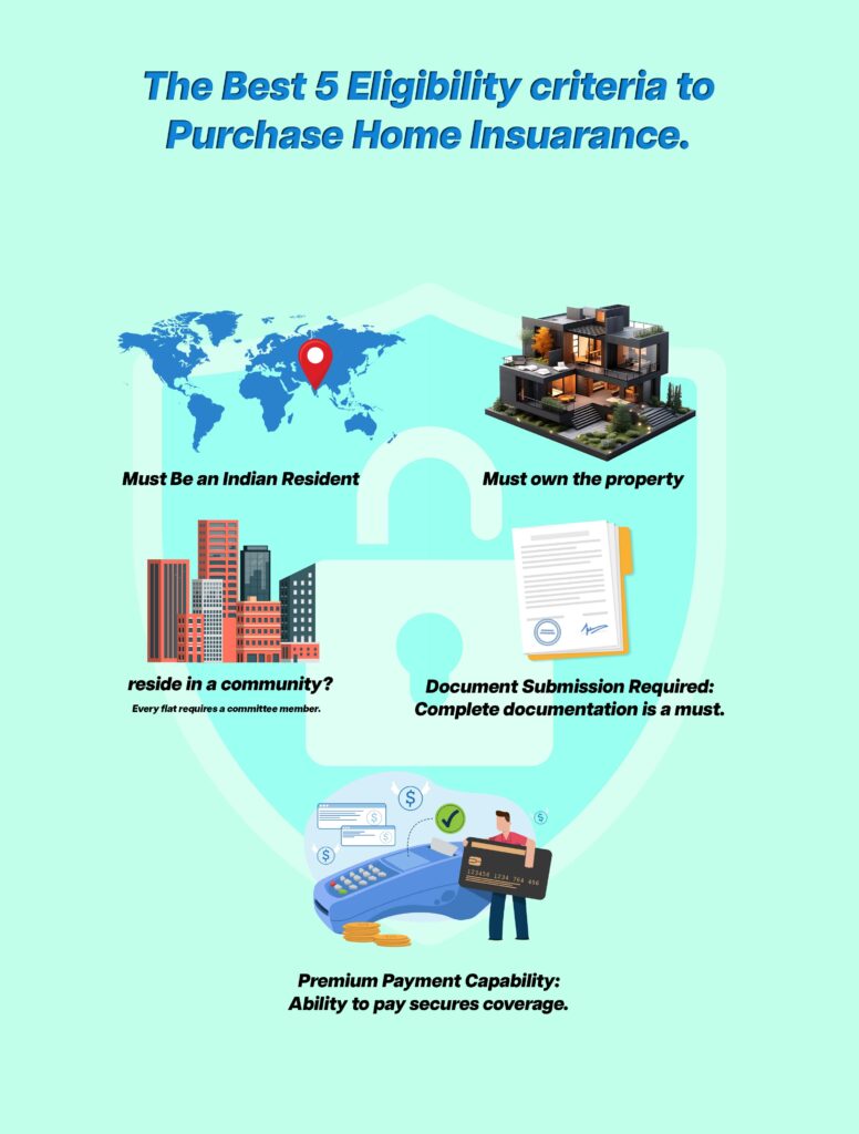 Home Insurance While Purchasing a Home
