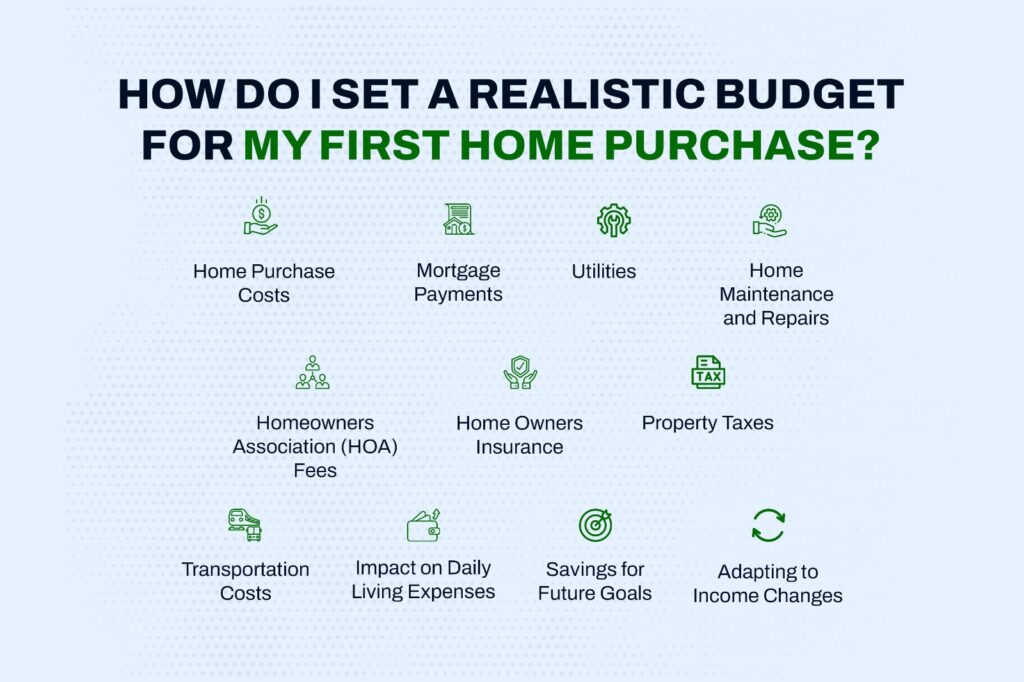 first-time home buyer, 1st time home buyer