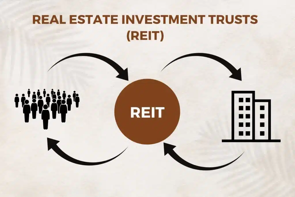 Invest in Real Estate With Little Money