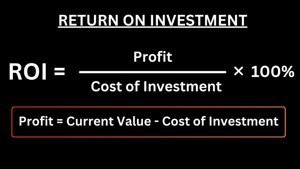 Things to Know in Real Estate Investment