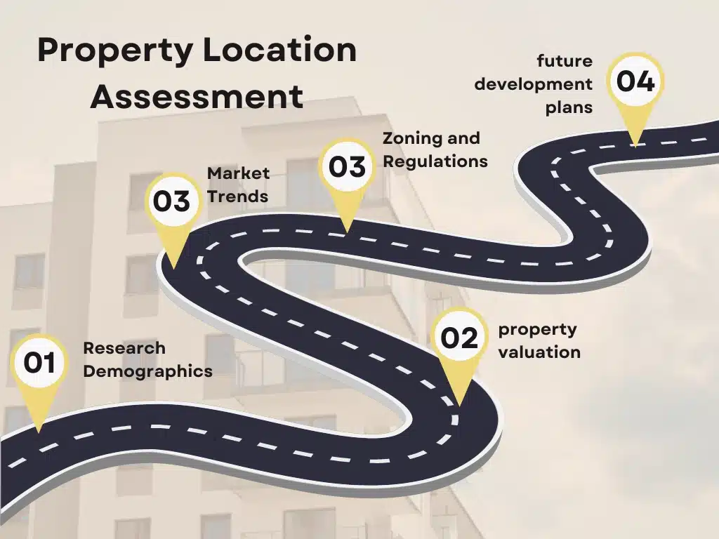 Things to Know in Real Estate Investment