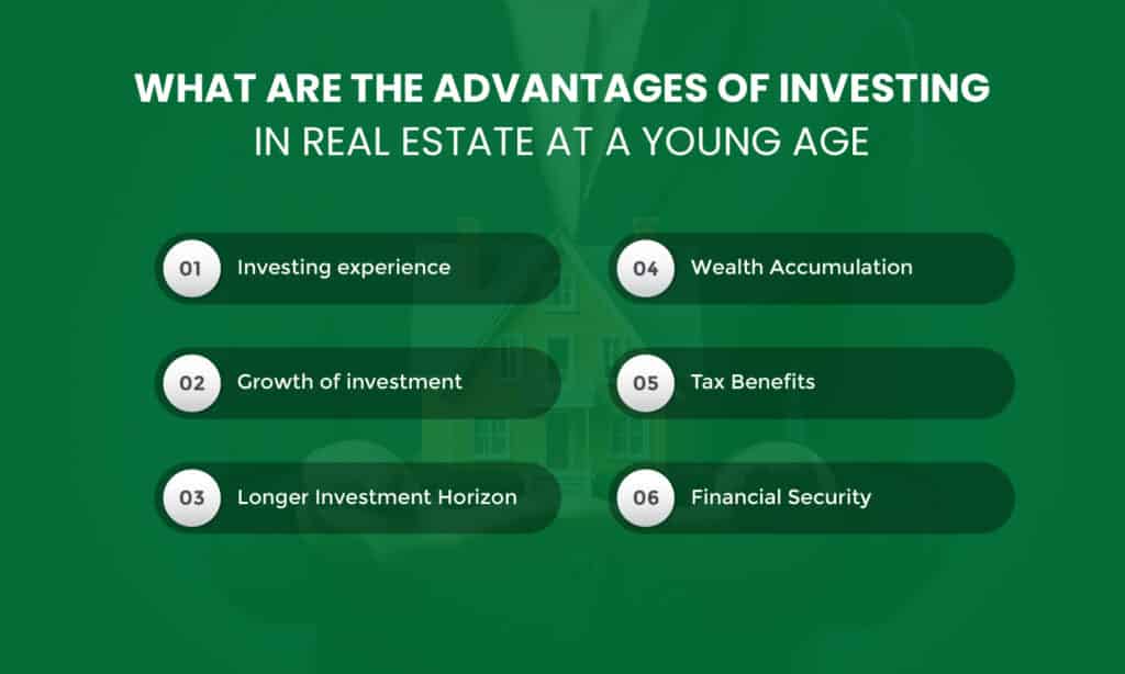 Best Age to Invest in Property