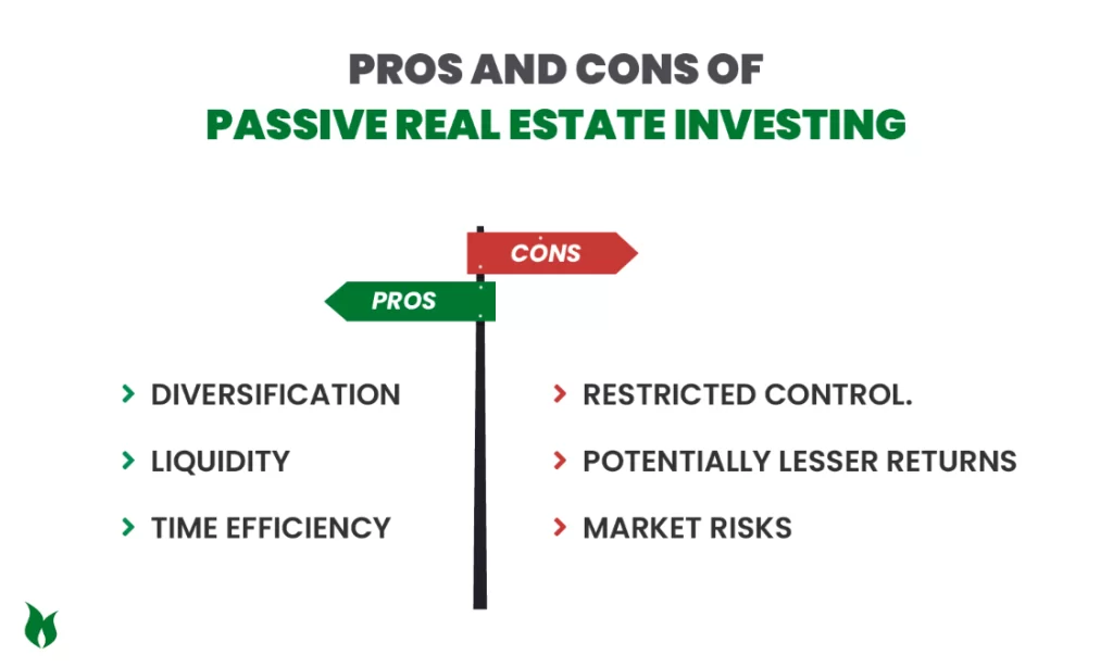 Passive Real Estate Investing