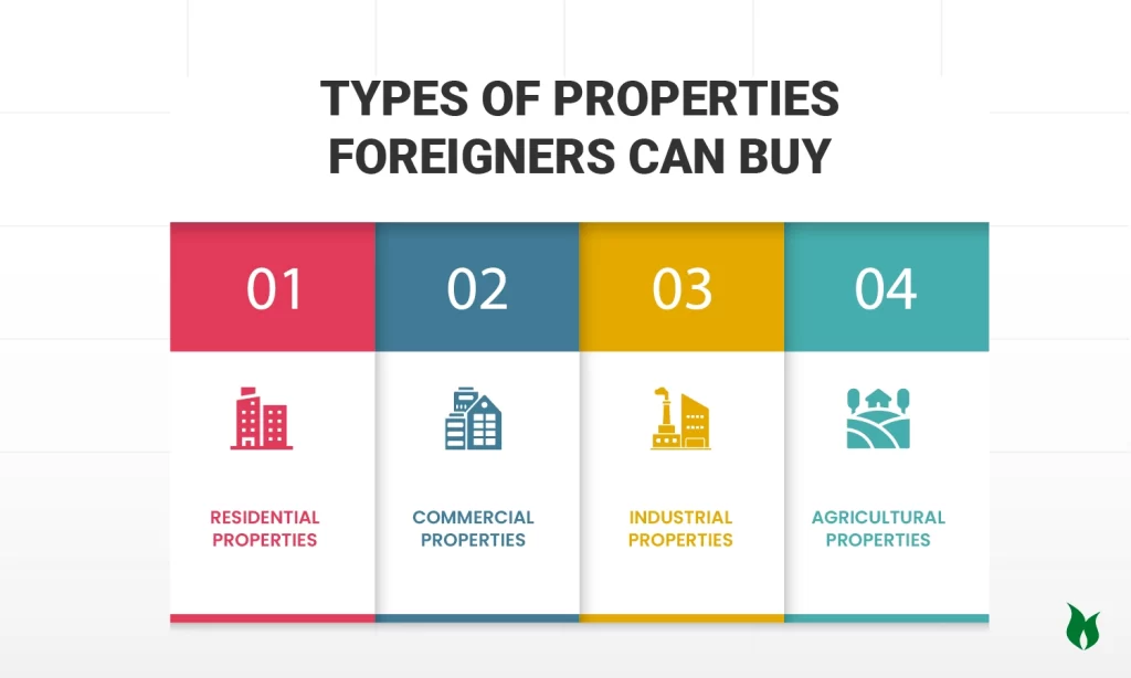 Types of Properties Foreigners Can Buy