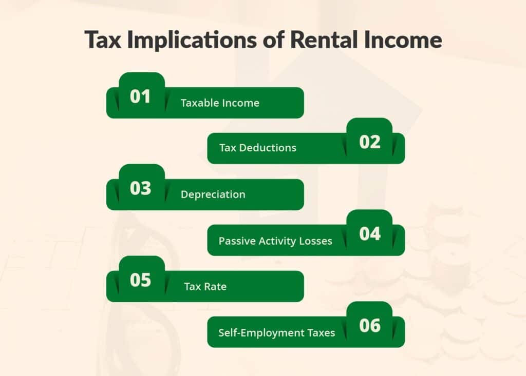 Tax Implications in Real Estate Investing