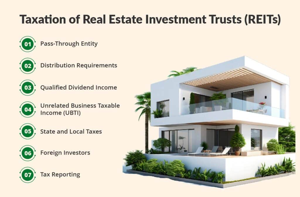 Tax Implications in Real Estate Investing