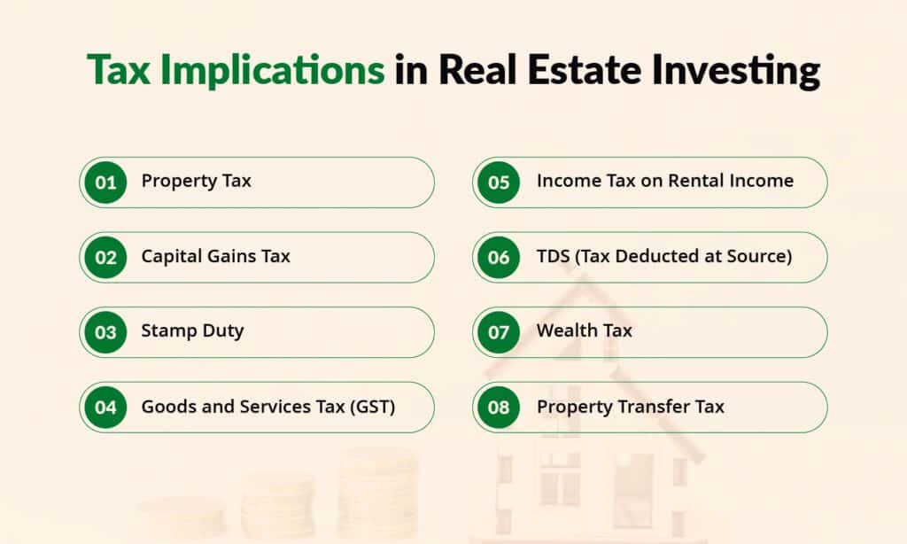 Tax Implications in Real Estate Investing