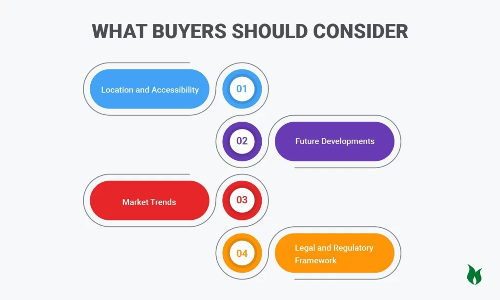 Future of Real Estate in Kadambadi - What Buyers Should Consider