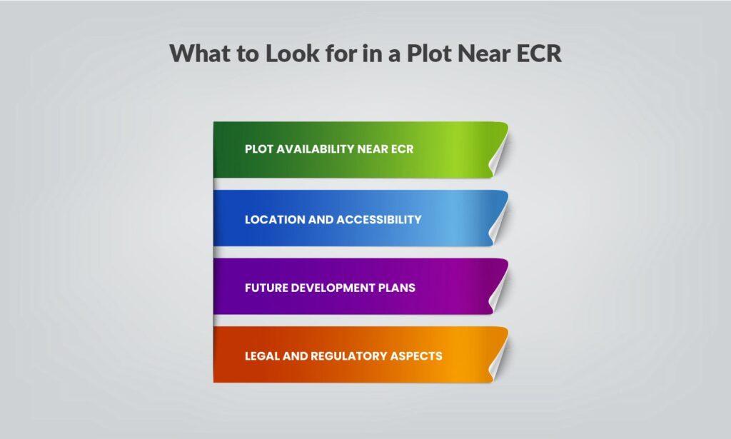 What to Look for in a Plot Near ECR