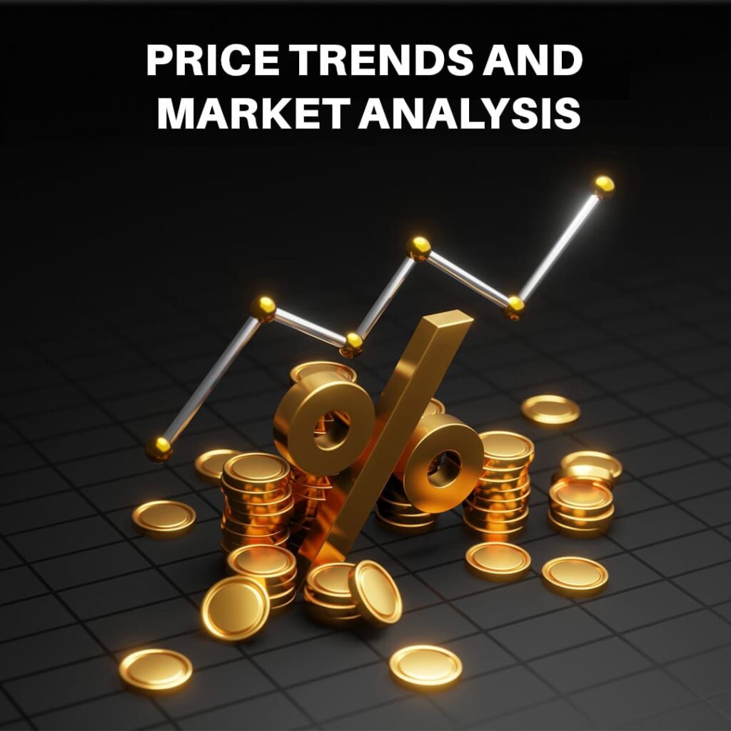 Price Trends and Market Analysis