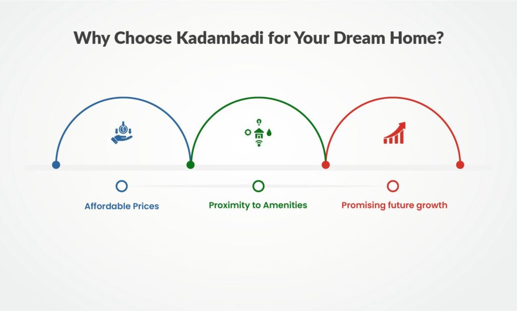 Why Choose Kadambadi for Your Dream Home?