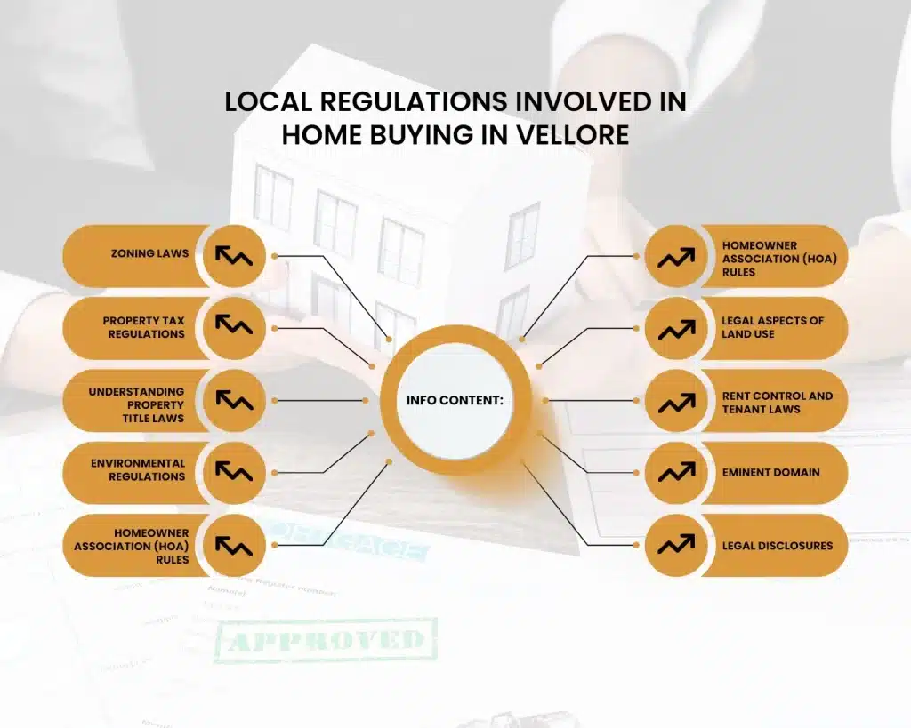 Property Tax Regulations - How They Impact Your Budget