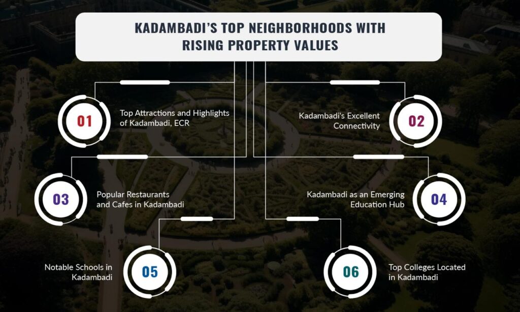 Kadambadi’s Top Neighborhoods with Rising Property Values