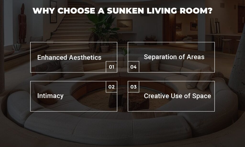 Why Choose a Sunken Living Room?