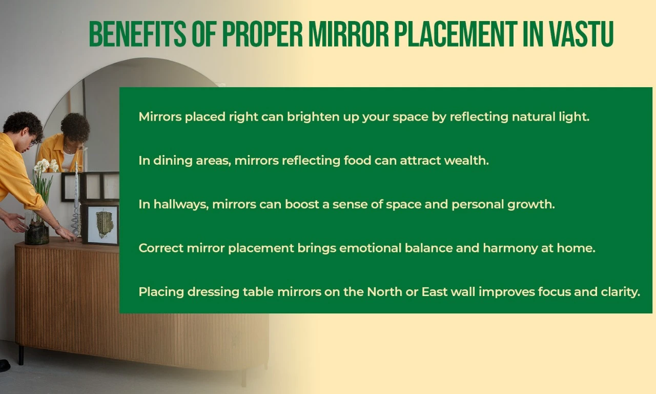 Mirror Direction As Per Vastu