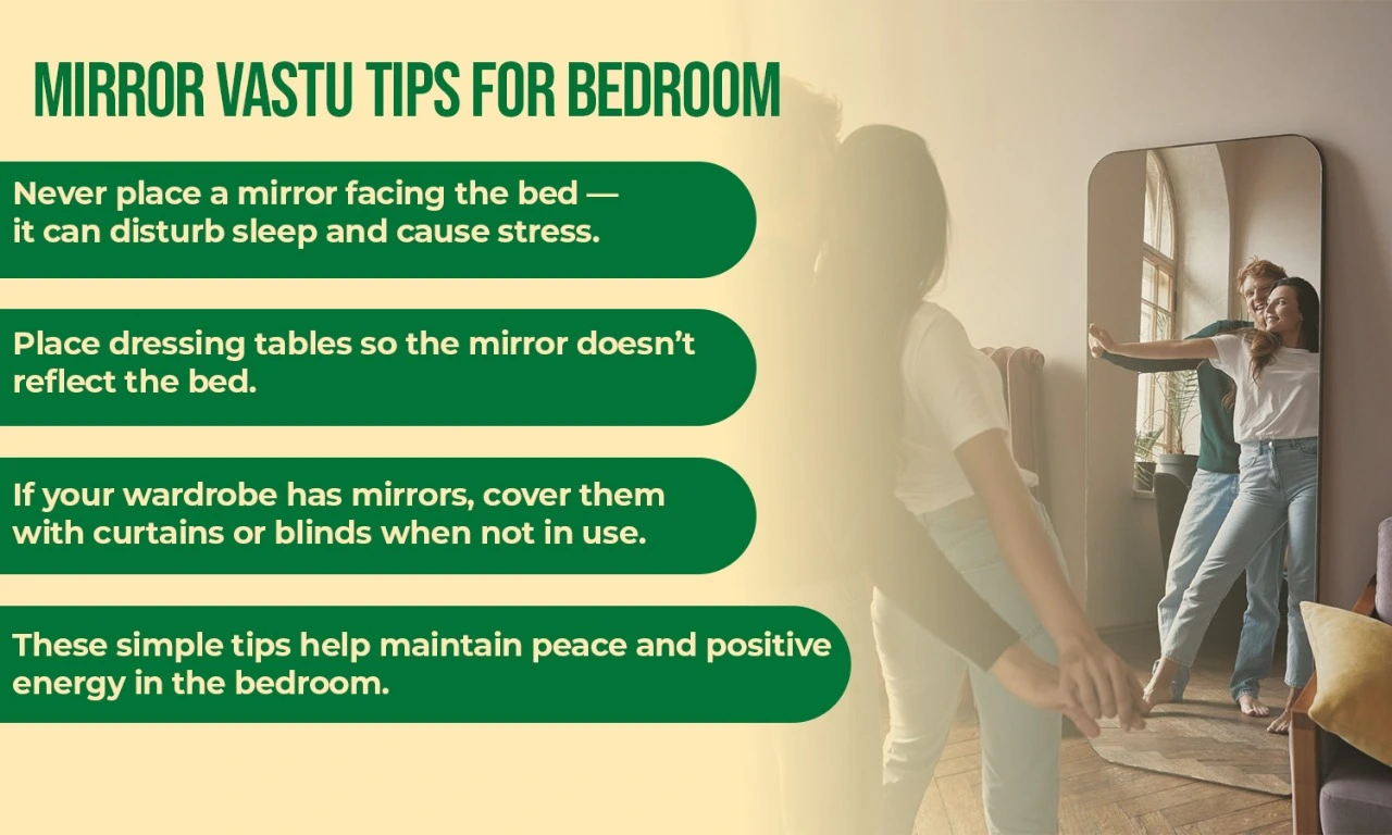 Mirror Direction As Per Vastu