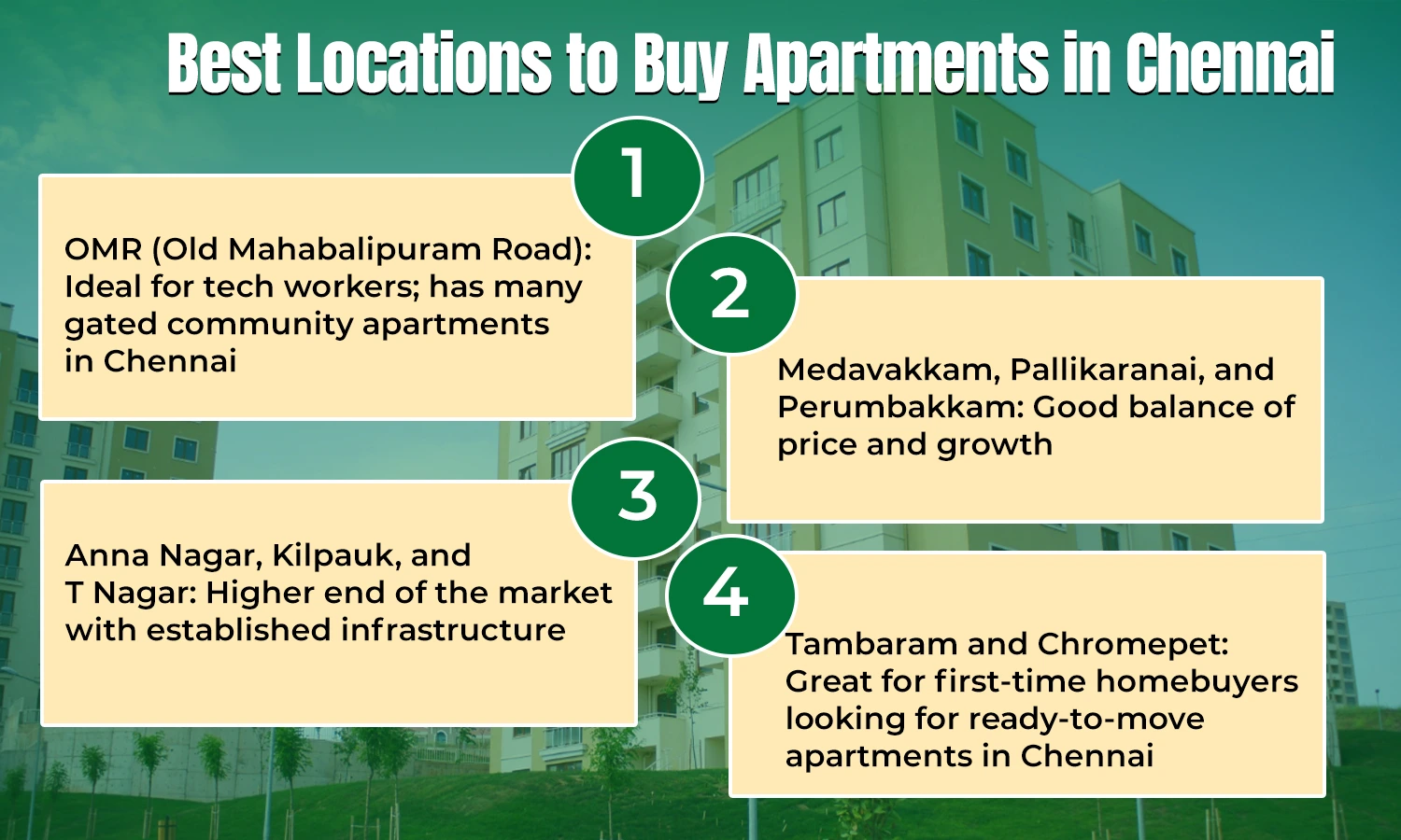 Residential apartments in Chennai